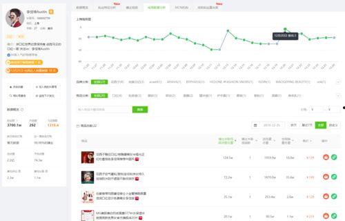 吃瓜抖音评论,揭秘热门事件背后的真相与笑料